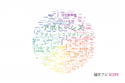 【論文データ】apoptosis（アポトーシス）の国内研究動向まとめ