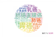 【論文データ】cancer（癌）の国内研究動向まとめ