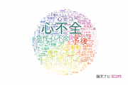 【論文データ】heart failure（心不全）の国内研究動向まとめ