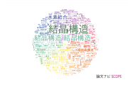 【論文データ】crystal structure（結晶構造）の国内研究動向まとめ