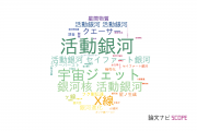【論文データ】active galaxy（活動銀河）の国内研究動向まとめ