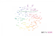 【論文データ】Monte Carlo simulation（モンテカルロシミュレーション）の国内研究動向まとめ