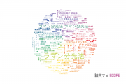 【論文データ】Raman spectroscopy（ラマン分光法）の国内研究動向まとめ