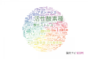 【論文データ】reactive oxygen species (ROS)（活性酸素種）の国内研究動向まとめ