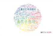 【論文データ】gene expression（遺伝子発現）の国内研究動向まとめ