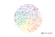 【論文データ】graphene（グラフェン）の国内研究動向まとめ