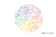 【論文データ】macrophage（マクロファージ）の国内研究動向まとめ