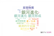 【論文データ】high-redshiftの国内研究動向まとめ