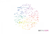 【論文データ】numerical simulation（数値シミュレーション）の国内研究動向まとめ