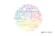 【論文データ】nuclear magnetic resonance (NMR)（核磁気共鳴）の国内研究動向まとめ