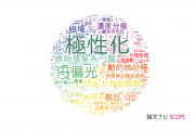 【論文データ】polarization（極性化）の国内研究動向まとめ