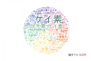 【論文データ】silicon (Si)（ケイ素）の国内研究動向まとめ
