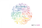 【論文データ】CT scan（CTスキャン）の国内研究動向まとめ