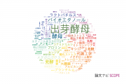 【論文データ】Saccharomyces cerevisiae（出芽酵母）の国内研究動向まとめ