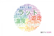 【論文データ】rat（ラット）の国内研究動向まとめ