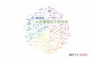 【論文データ】epidermal growth factor receptor (EGFR)（上皮増殖因子受容体）の国内研究動向まとめ