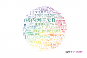 【論文データ】nuclear factor (NF)-kappa B（核内因子κB）の国内研究動向まとめ
