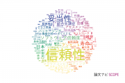 【論文データ】reliability（信頼性）の国内研究動向まとめ