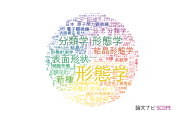 【論文データ】morphology（形態学）の国内研究動向まとめ