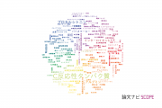 【論文データ】C-reactive protein (CRP)（C反応性タンパク質）の国内研究動向まとめ