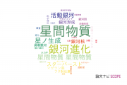【論文データ】Interstellar medium (ISM)（星間物質）の国内研究動向まとめ