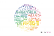 【論文データ】renal cell carcinoma (RCC)（腎細胞癌）の国内研究動向まとめ