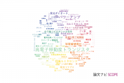【論文データ】GaNの国内研究動向まとめ