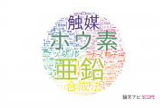【論文データ】copper (Cu)（銅）の国内研究動向まとめ