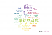 【論文データ】single-crystal growth（単結晶育成）の国内研究動向まとめ