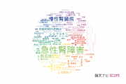 【論文データ】acute kidney injury（急性腎障害）の国内研究動向まとめ