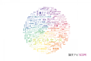 【論文データ】photoluminescence（光ルミネセンス）の国内研究動向まとめ