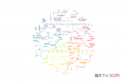 【論文データ】hydroxyapatite（ヒドロキシアパタイト）の国内研究動向まとめ