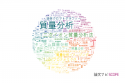 【論文データ】mass spectrometry（質量分析）の国内研究動向まとめ