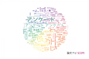 【論文データ】questionnaire（アンケート）の国内研究動向まとめ