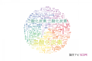 【論文データ】carbon dioxide (CO2)（二酸化炭素）の国内研究動向まとめ