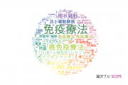 【論文データ】immunotherapy（免疫療法）の国内研究動向まとめ