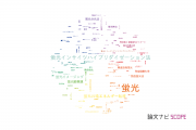 【論文データ】fluorescence（蛍光）の国内研究動向まとめ