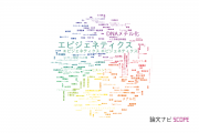 【論文データ】epigenetics（エピジェネティクス）の国内研究動向まとめ