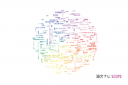 【論文データ】next-generation sequencing（次世代シーケンシング）の国内研究動向まとめ