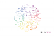 【論文データ】transcriptome（トランスクリプトーム）の国内研究動向まとめ