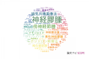 【論文データ】glioma（神経膠腫）の国内研究動向まとめ