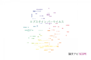 【論文データ】Epstein-Barr virus（エプスタイン･バーウイルス）の国内研究動向まとめ