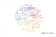 【論文データ】PD-L1の国内研究動向まとめ