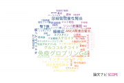 【論文データ】IgG4-related diseaseの国内研究動向まとめ