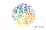 【論文データ】treatment（処置）の国内研究動向まとめ