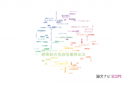 【論文データ】ELISA（酵素結合免疫吸着検定法）の国内研究動向まとめ