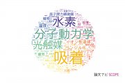【論文データ】water (H2O)（水）の国内研究動向まとめ