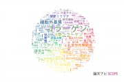 【論文データ】collagen（コラーゲン）の国内研究動向まとめ