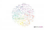 【論文データ】molecular dynamics (MD)（分子動力学）の国内研究動向まとめ