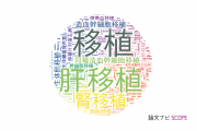 【論文データ】transplantation（移植）の国内研究動向まとめ